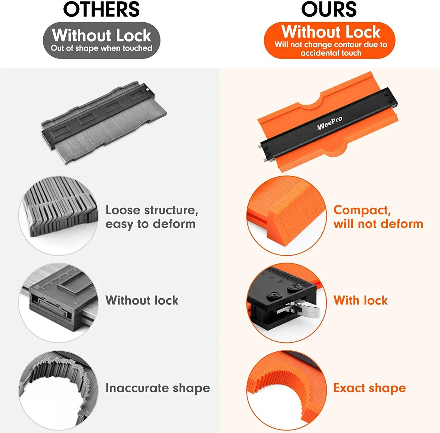 10 дюймов контур профиль датчика многофункциональный инструмент пластиковая мерная Дубликатор duplo и край формовой резец с алюминиевым замок