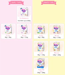 Wholesale Japanese Merries Absorbency Dipers Baby Diapers In Bales