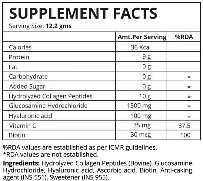 Hydrolyzed Collagen Peptides 200gms Blueberry Flavour with Glucosamine HCl For Vitamins Hair, Skin, Nails & Joint Supplement ISO