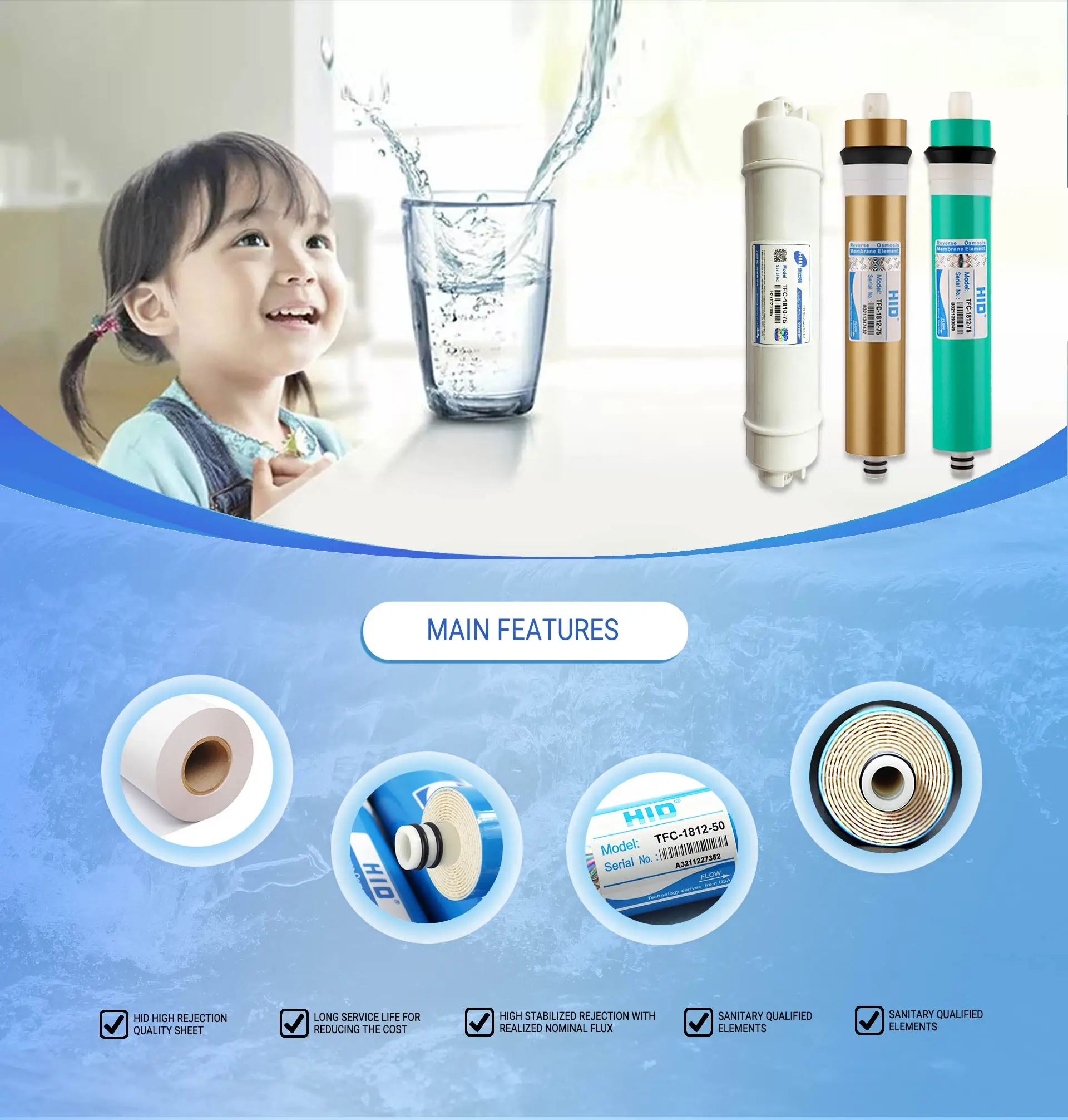 HID Commercial Water Reverse Osmosis RO 300 gpd Membrane for Water Purifier