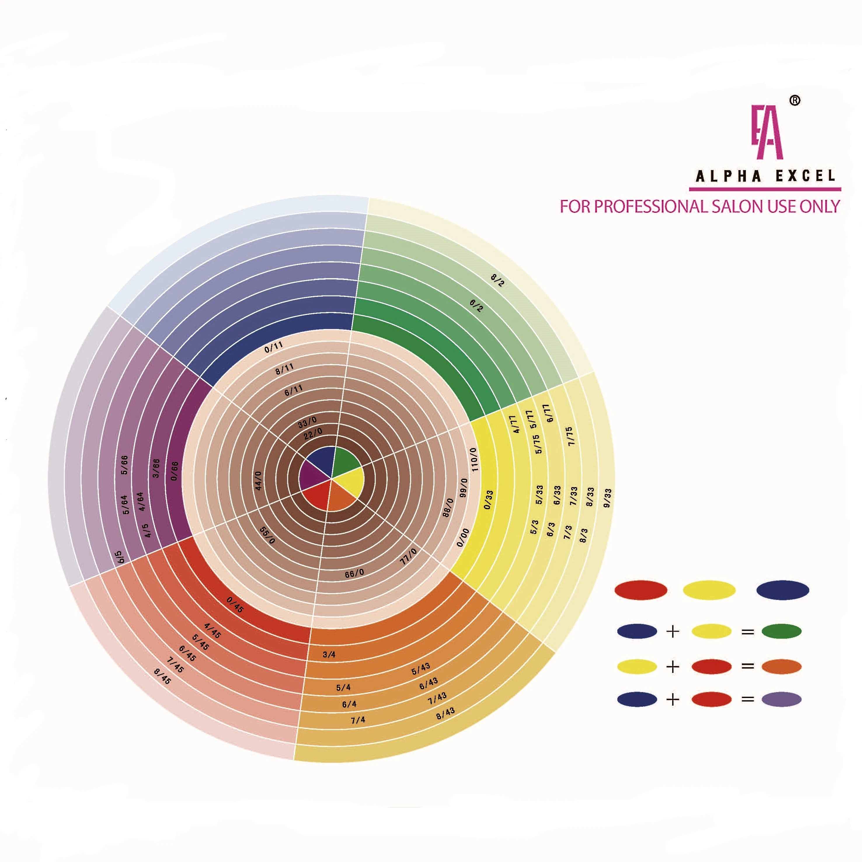  Хит продаж профессиональный крем-краска для волос Colorita краска серии красное дерево долговечные стойкие цвета итальянская формула