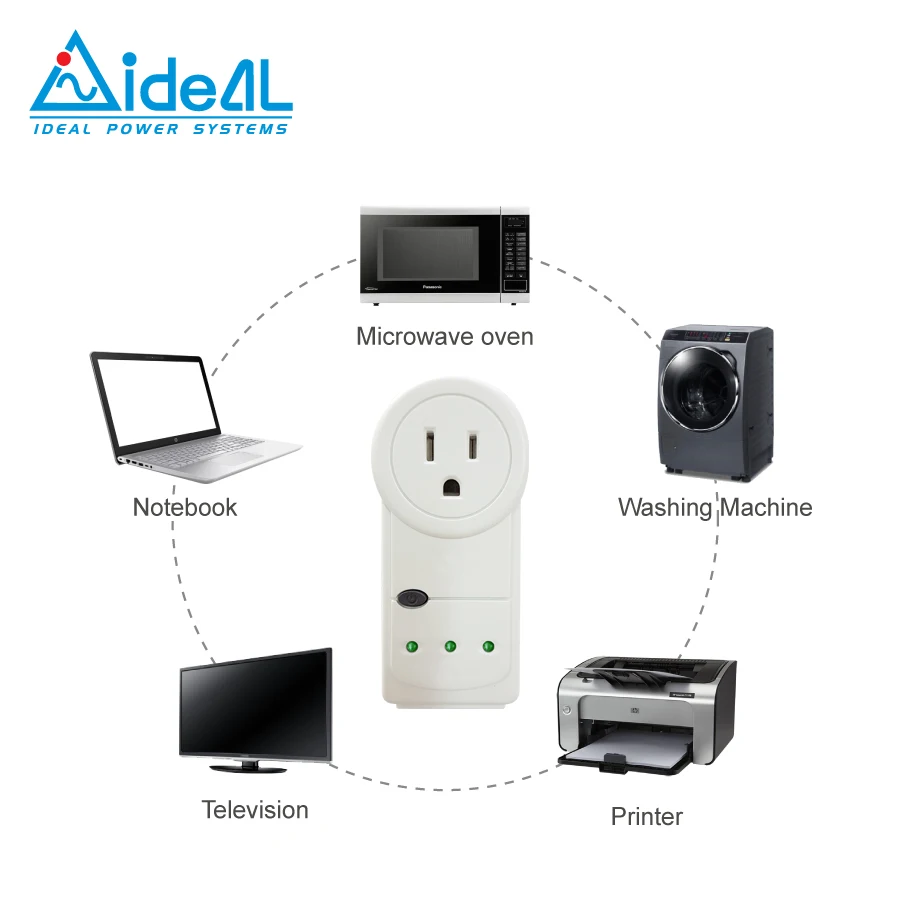 US voltage protector surge guard for home refrigerator appliance