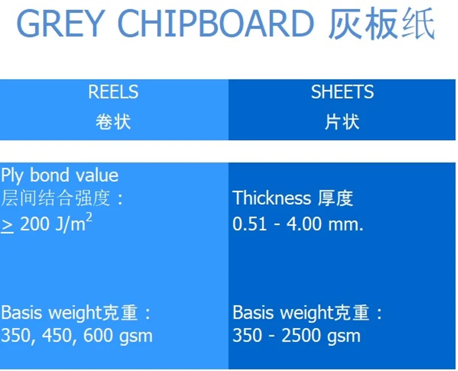 Cardboard Grey Board Chipboard  Paper Sheet Form Raw Material Used for Booked Binding Ring File
