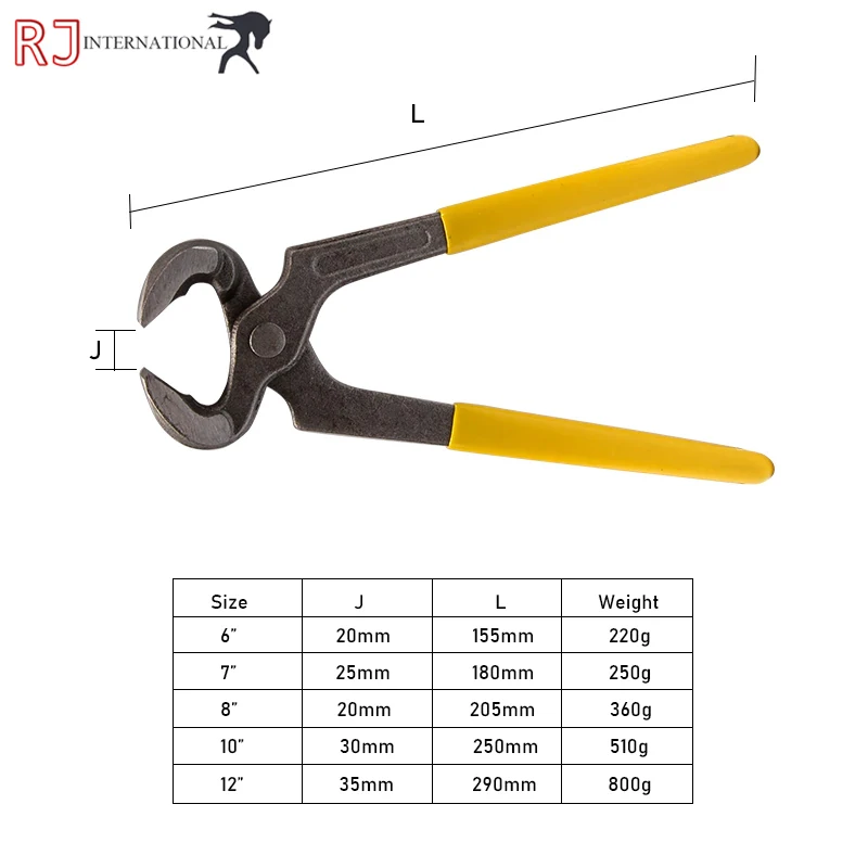 Силикаты возмещение клавиры Para плотникам экстрактор многонациональных лучшие продажи кусачки ветеринарный инструмент