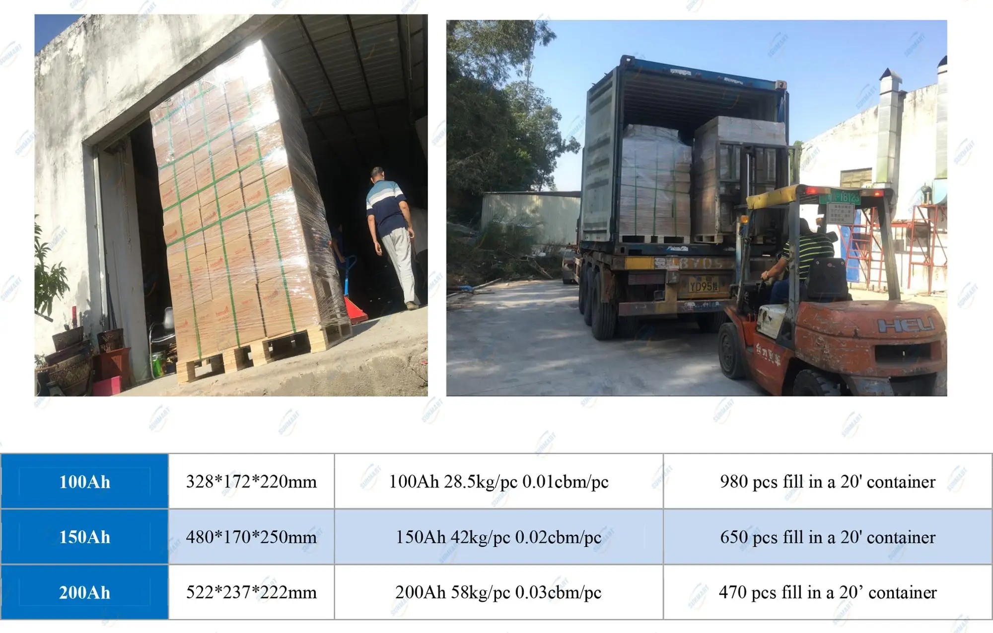 High Quality Gel Agm battery 12v 200Ah Solar Battery for home solar system