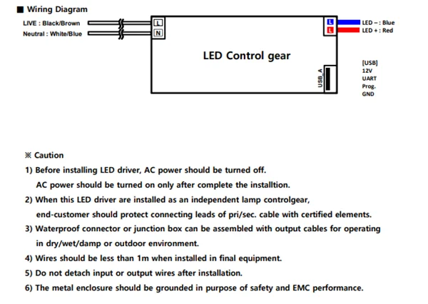 Ip67_constant & Voltage Programmingable Control Smart LED Flicker Free LED Driver IP67 Waterproof LED Driver Made in Korea Solum
