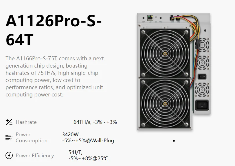 
2021 new avalon Miner A1126Pro-S-60T 64T 68T btc miners canna avalon a1126pro s 60t 64t 68t/s 3420W on stock 