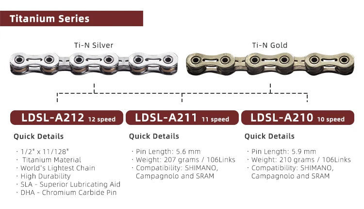 Bicycle Chains Bike Chains LANDON Single Speed 10 11 12 Speeds DHA SLA Silver Gold Electric Titanium Available Taiwan Made
