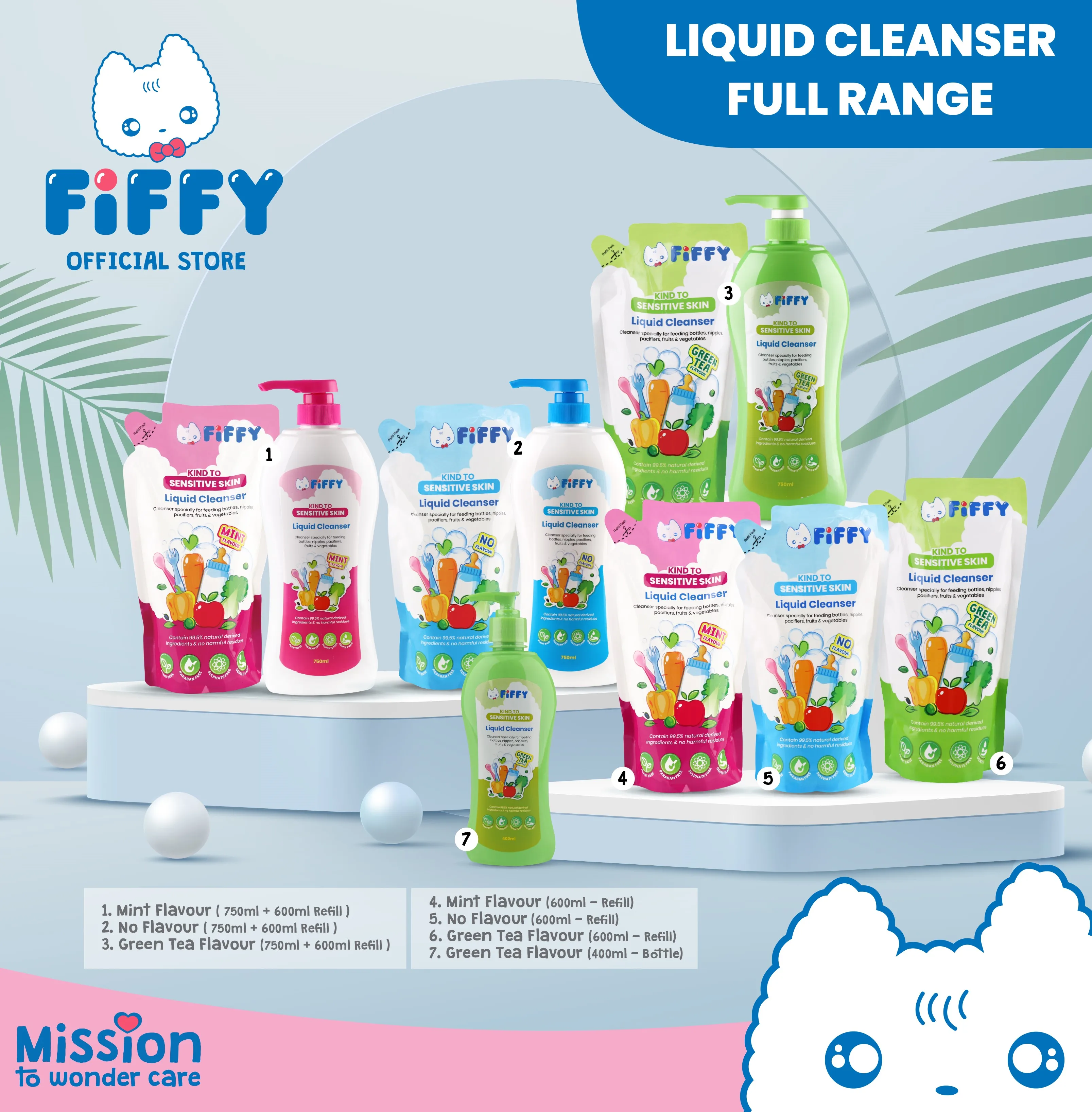 FIFFY Baby Plant based Baby Bottle Wash, Fruit and Vegetable Wash Bottle Liquid Cleanser (Refill Pack)