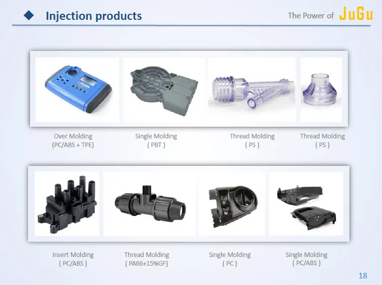 
Professional custom household appliance cosmetic plastic injection mould manufacturer mold maker design moulding molding factory 