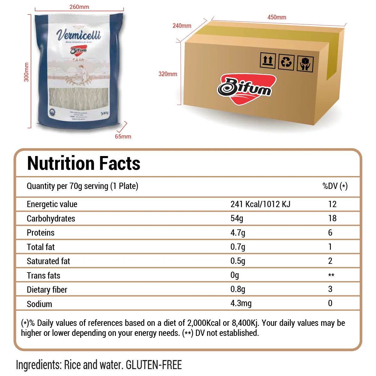 Bifum Rice Noodles Vermicelli Gluten Free Noodles Original Line 500g Ready in 2 Minutes like Instant Noodles