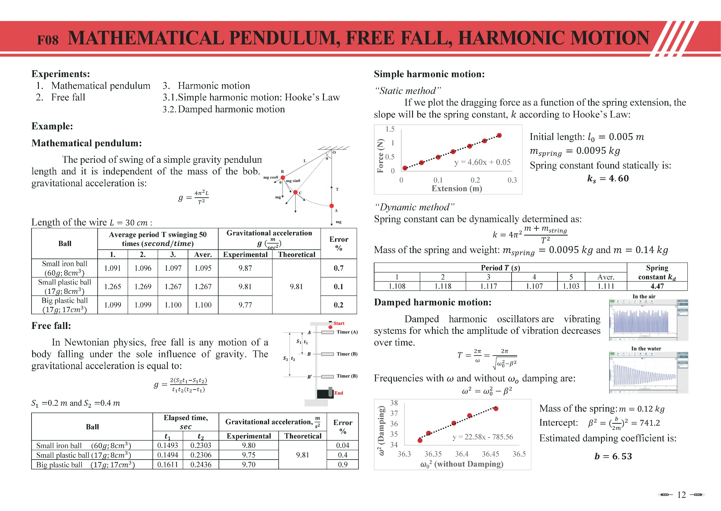 
(TAIWAN) Mathematical Pendulum, Free Fall and Harmonic Motion Experiment (Physics - Mechanics) 