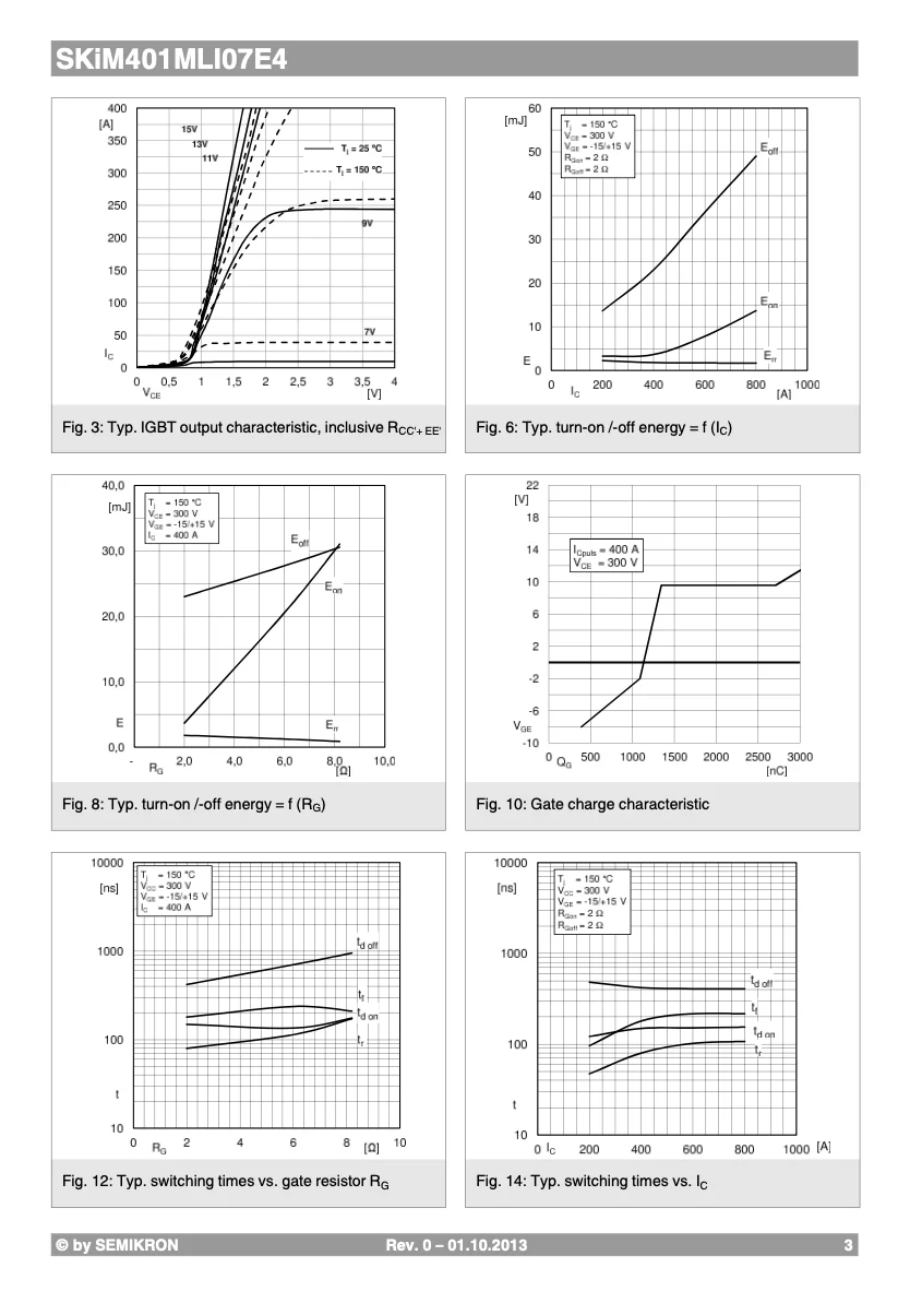 Good Quality Original And Certified SKiM401MLI07E4 From Germany Other Sensors Motion Sensors