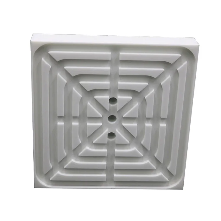 High Thermal Conductivity Aln Aluminum Nitride Ceramic, Aluminum Nitride Ceramic Heat Sink
