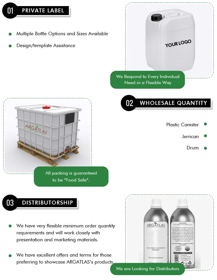 Worldwide Selling Organic Black Seed Oil at Best Market Price