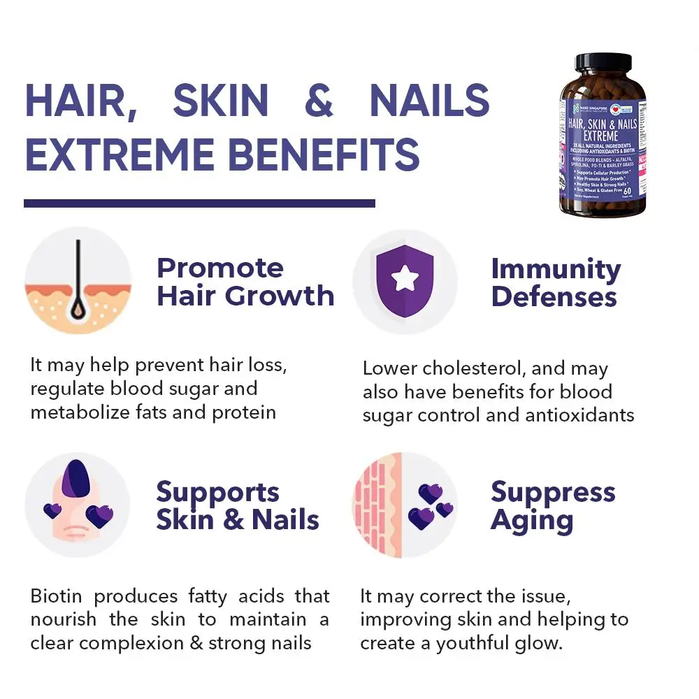 [NEW] The Best All Natural Natural Hair Vitamins Biotin Capsule Skin Lightening Pills