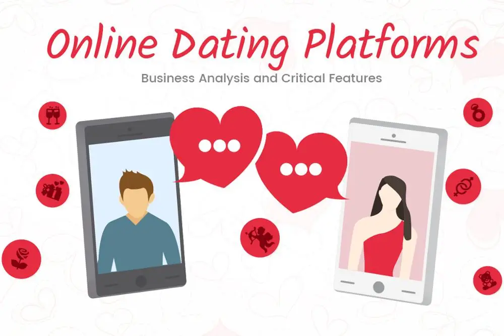 
High Ranking Mobile Dating App Development 