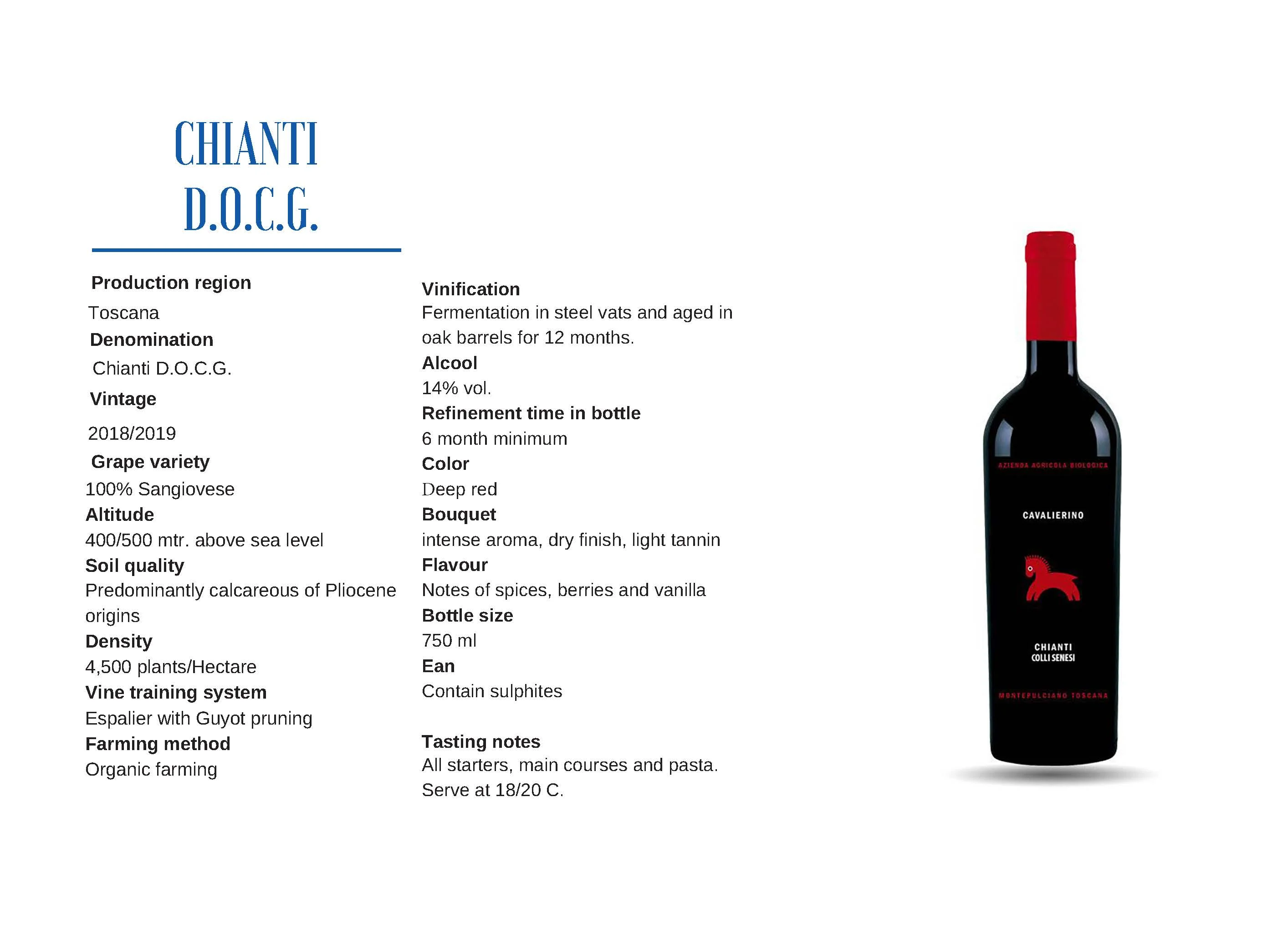 Высококачественное итальянское красное вино Тоскана vino красный Chianti DOCG для ужина и апертива в бутылке 0,75 л