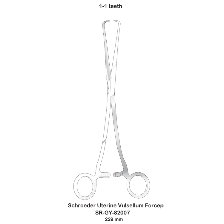 Gyne инструменты Schroeder щипцы для матки обычные хирургические инструменты