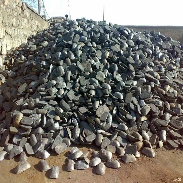 
Pig Iron sellers / 