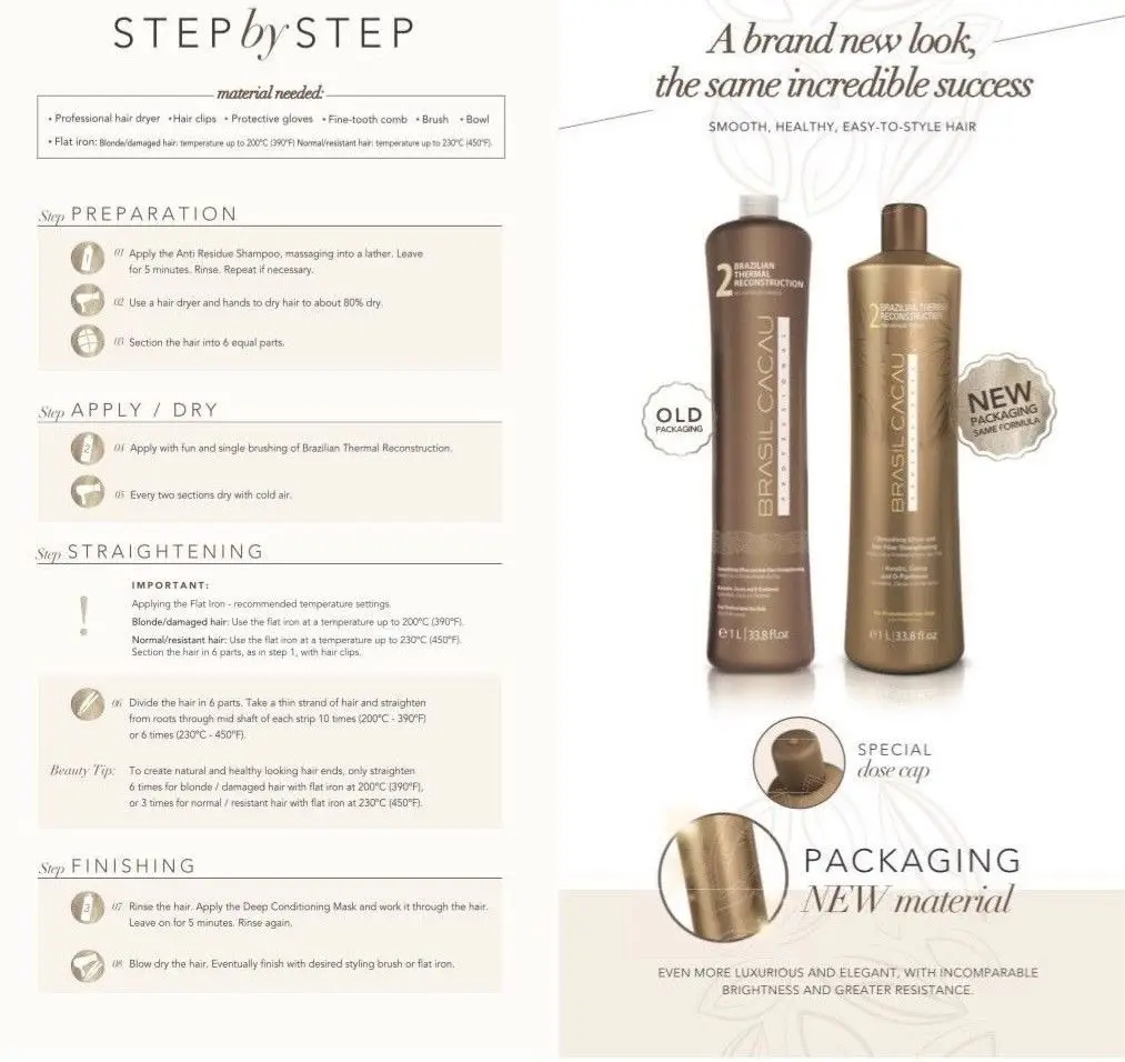 Сглаживающий набор для выдувания Cadiveu Brazil Cacau 3 продукта 1 л/33 fl.oz