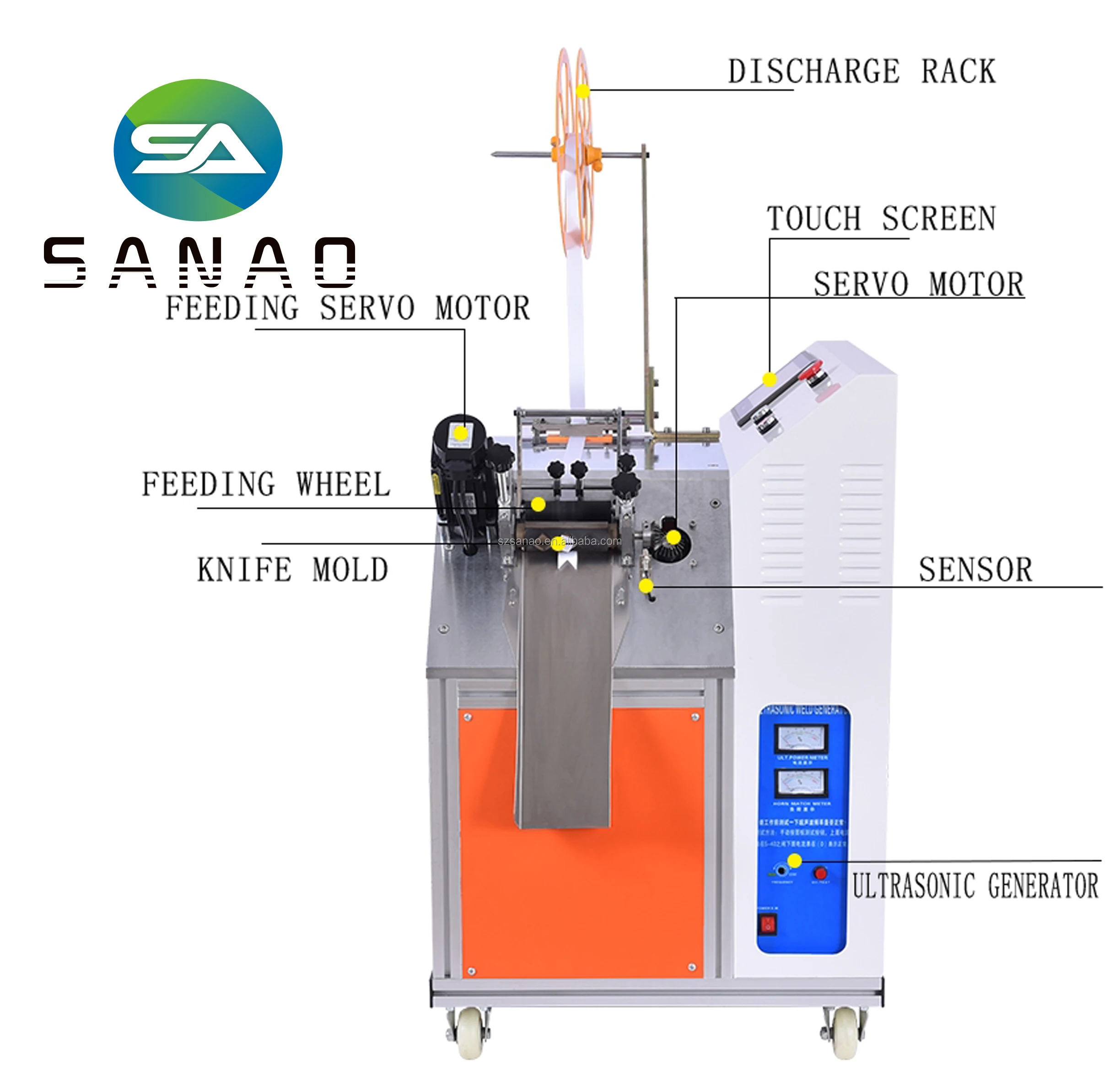 
Ultrasonic webbing cutting machine for ribbon Nylon strip cutter Bag Strap Handbag Belt cut equipment for pp tape 
