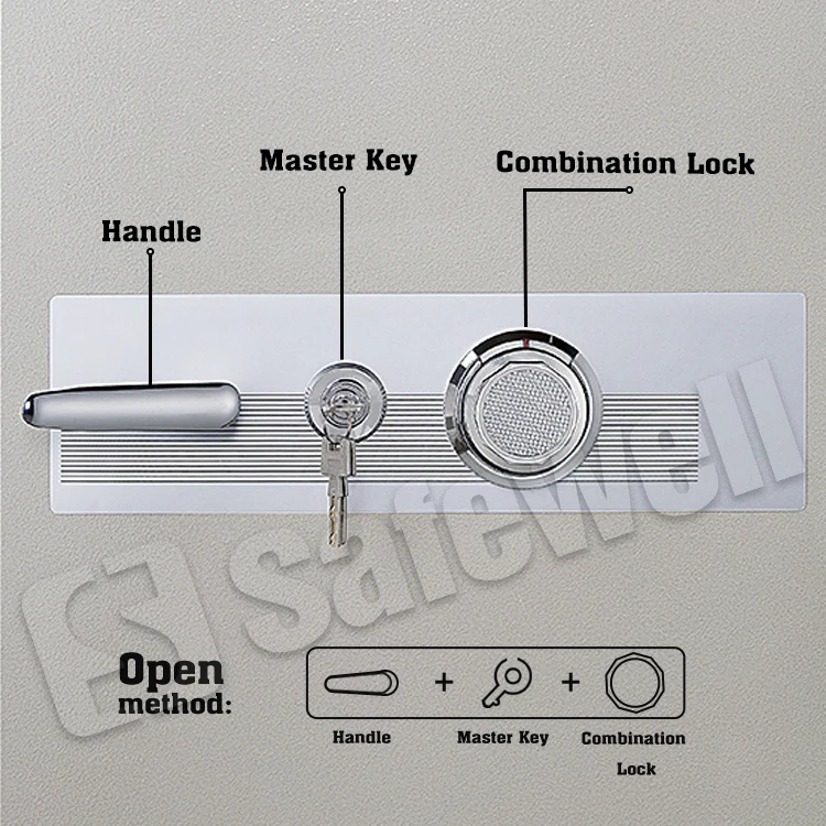 Safewell 920mm Height Electronic Digital Booil Fire Resistant Home Fireproof Safe