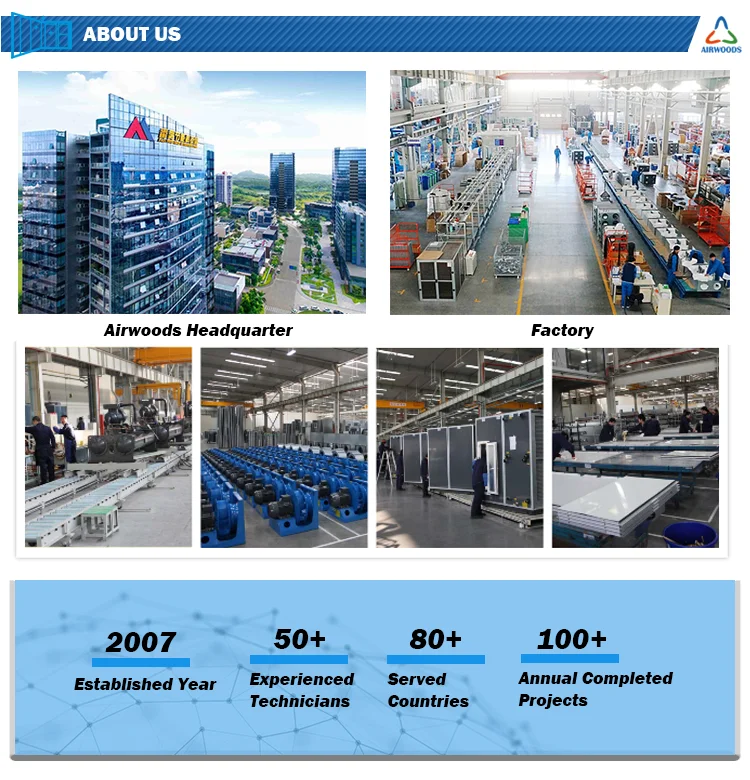 heat recovery ventilation systems rooms