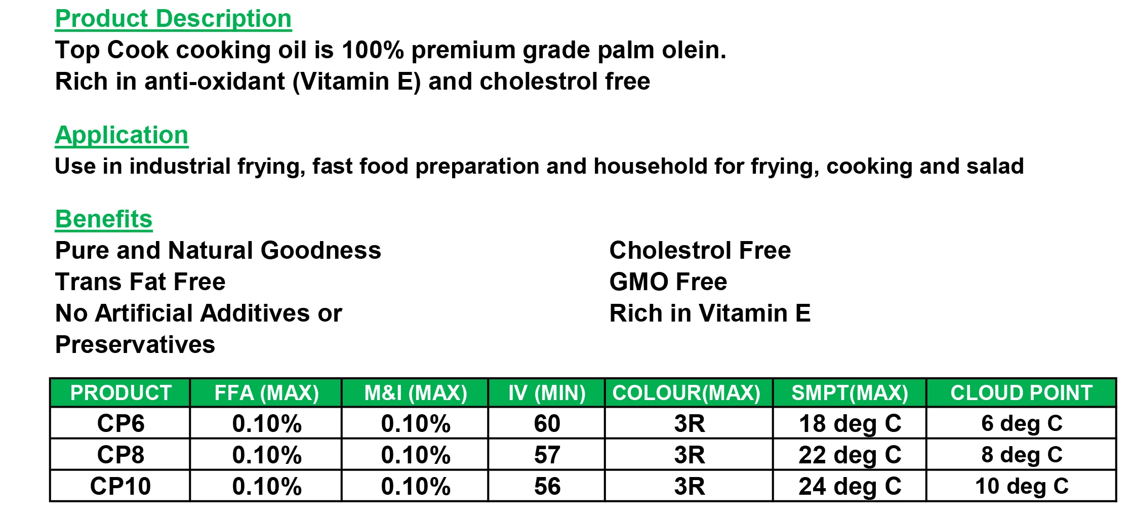 10L Jerrycan For Food Industry and restaurant Home Cooking Oil CP8 With FFA 0.1%, 100 Pure + Halal Certified Malaysia