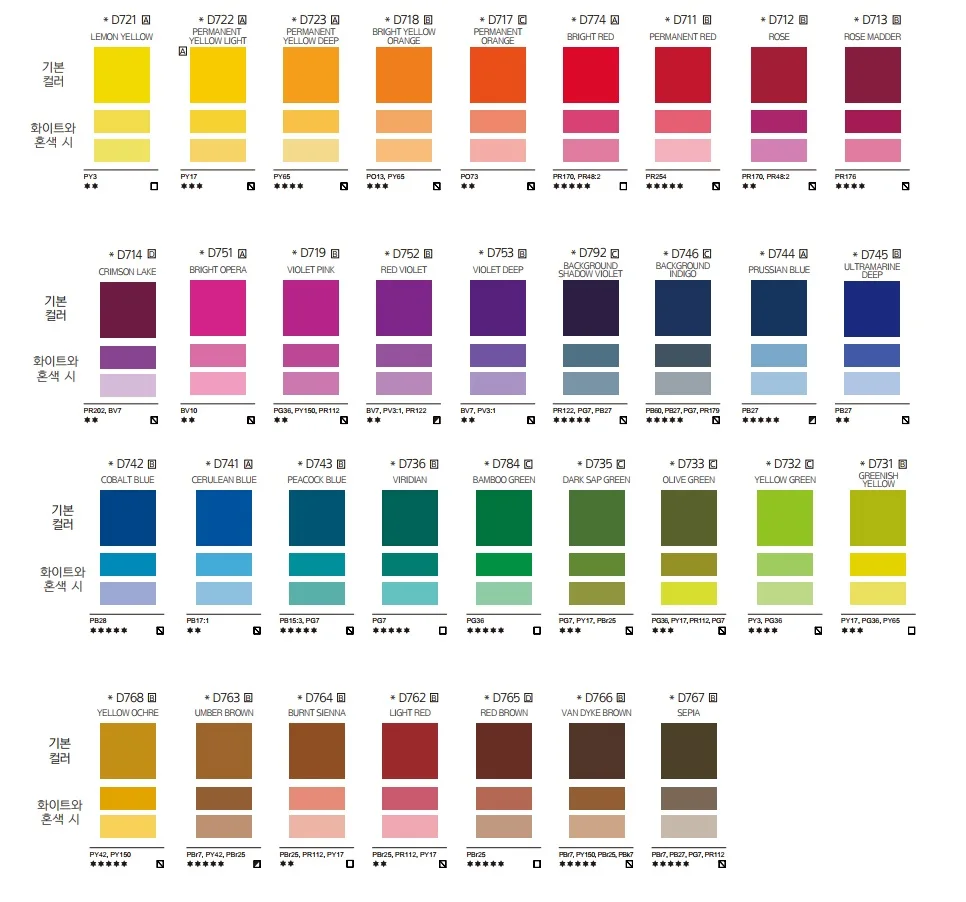 Mijello MISSION WHITE CLASS Design Watercolor Set (15ml x 34 Colors)