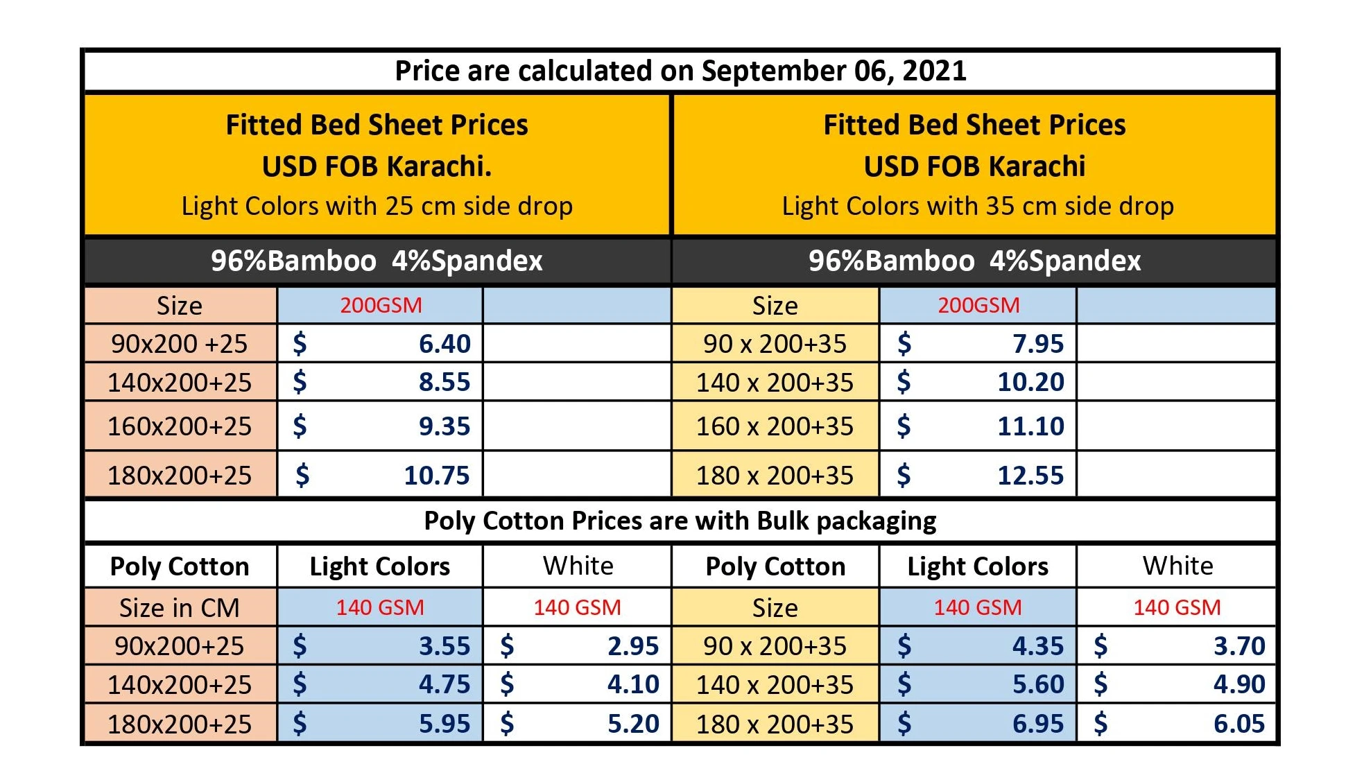 Bamboo Bed Sheets Set 100% Cotton Fitted Sheets Bedding Set For Hotel / Hospital With Elastic Band