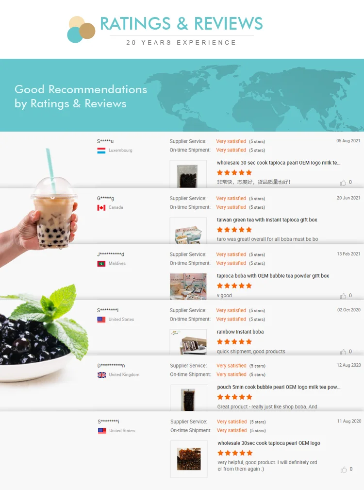 750Reviews