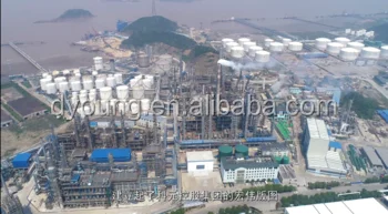 Changhong sebs polymer, thermoplastic rubber sebs