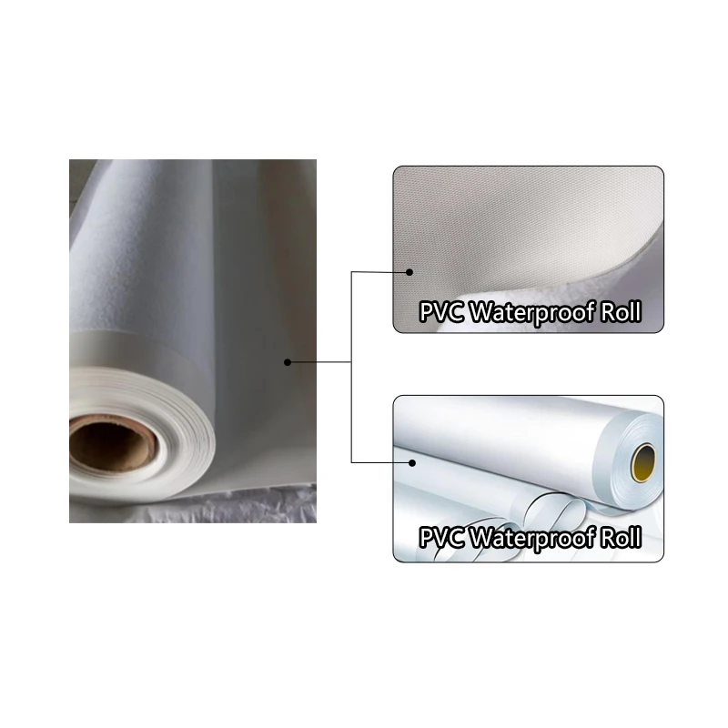 Китай производит множество спецификаций рек и озёр, специальная корневая непрокалываемая ПВХ водонепроницаемая мембрана