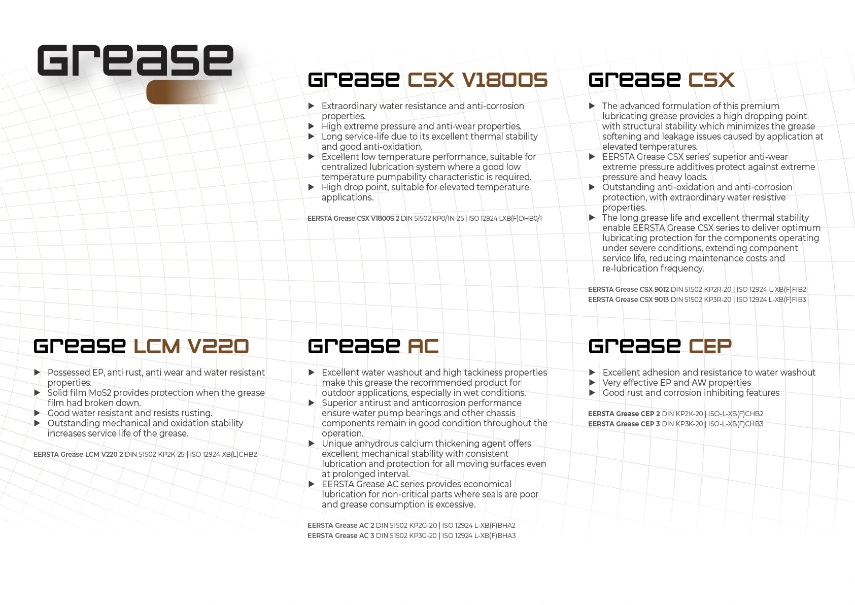 High Quality CSX 400gr Lubricate superior water resistance lithium complex Grease suitable for heavily loaded applications