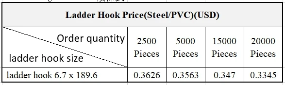 Wholesale lawn chairs red pvc coated storage steel ladder hook