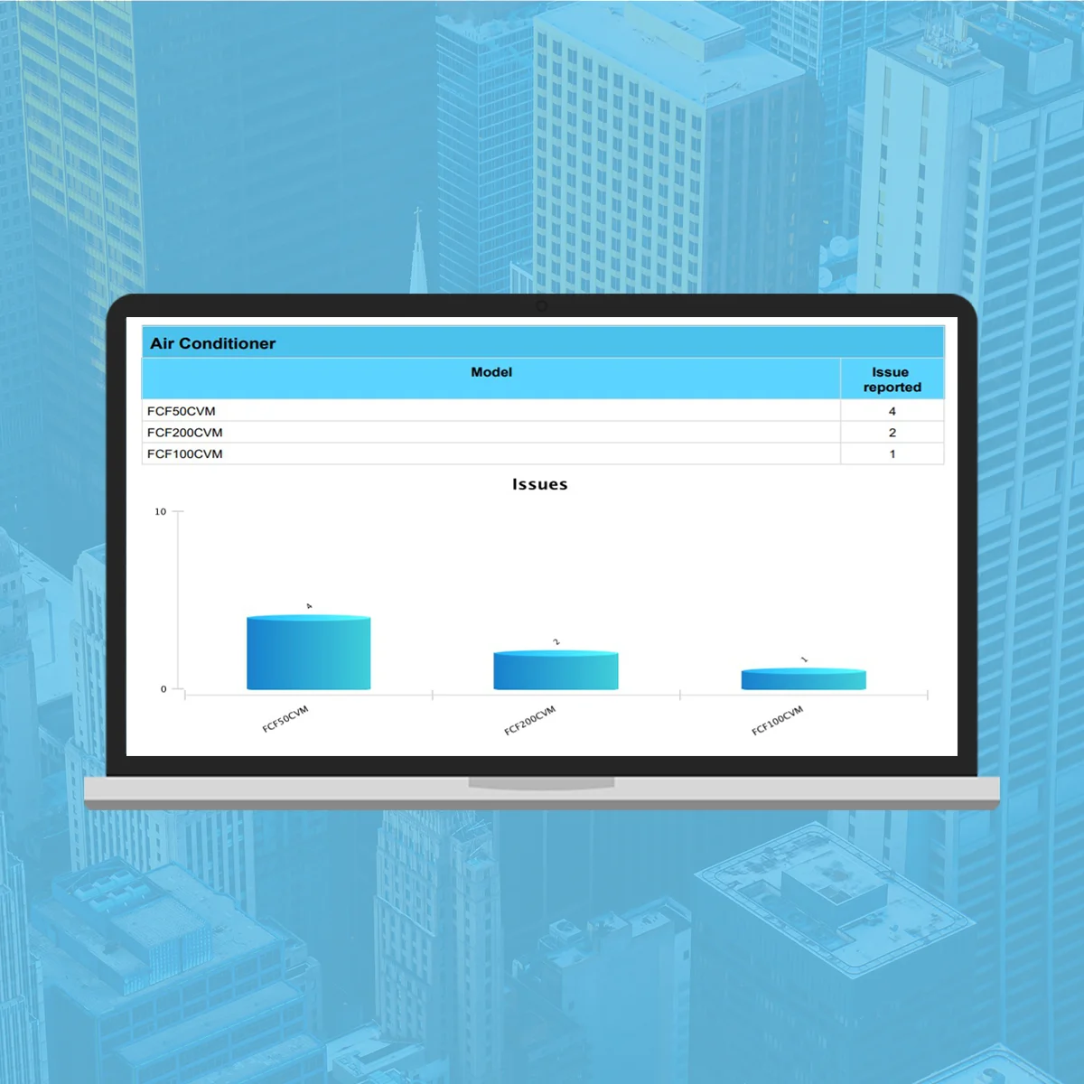 Easy to use Preventive Maintenance and Inspection Smart Digital Operation and Management Software for Service Provider