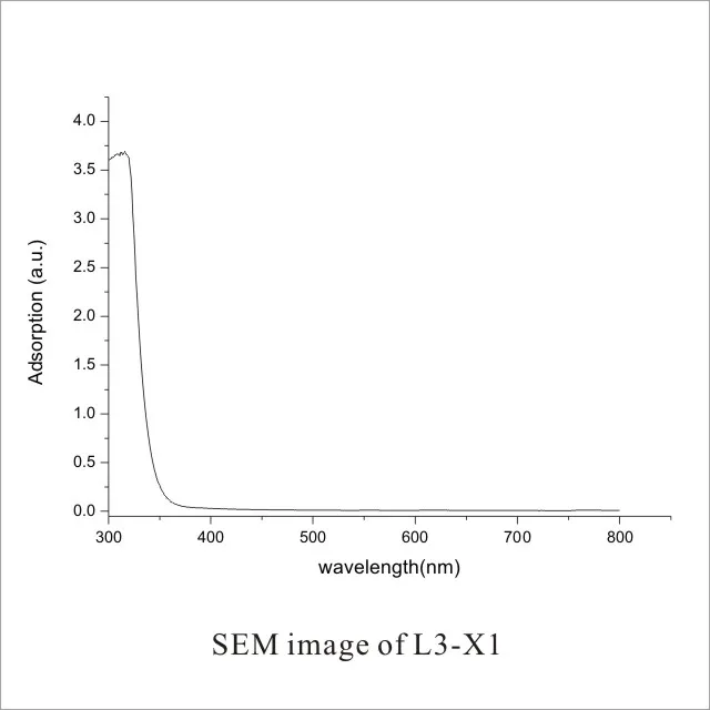 water-based iron powder titanium dioxide