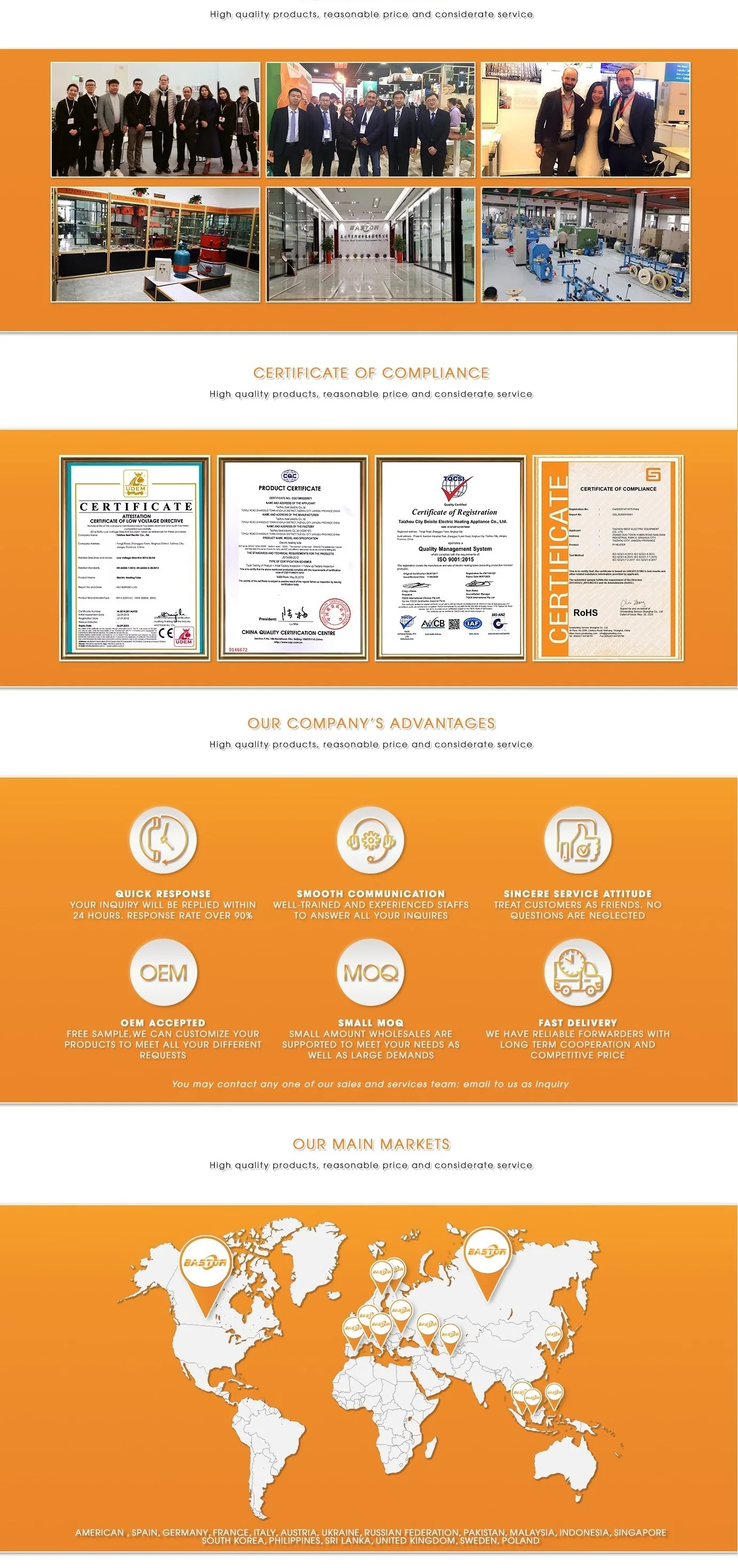 Company profile - Copy