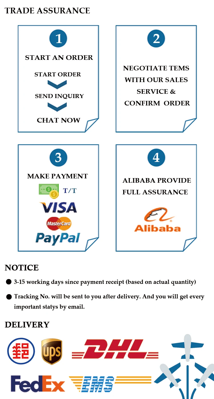 4.TRADE ASSURANCE.jpg