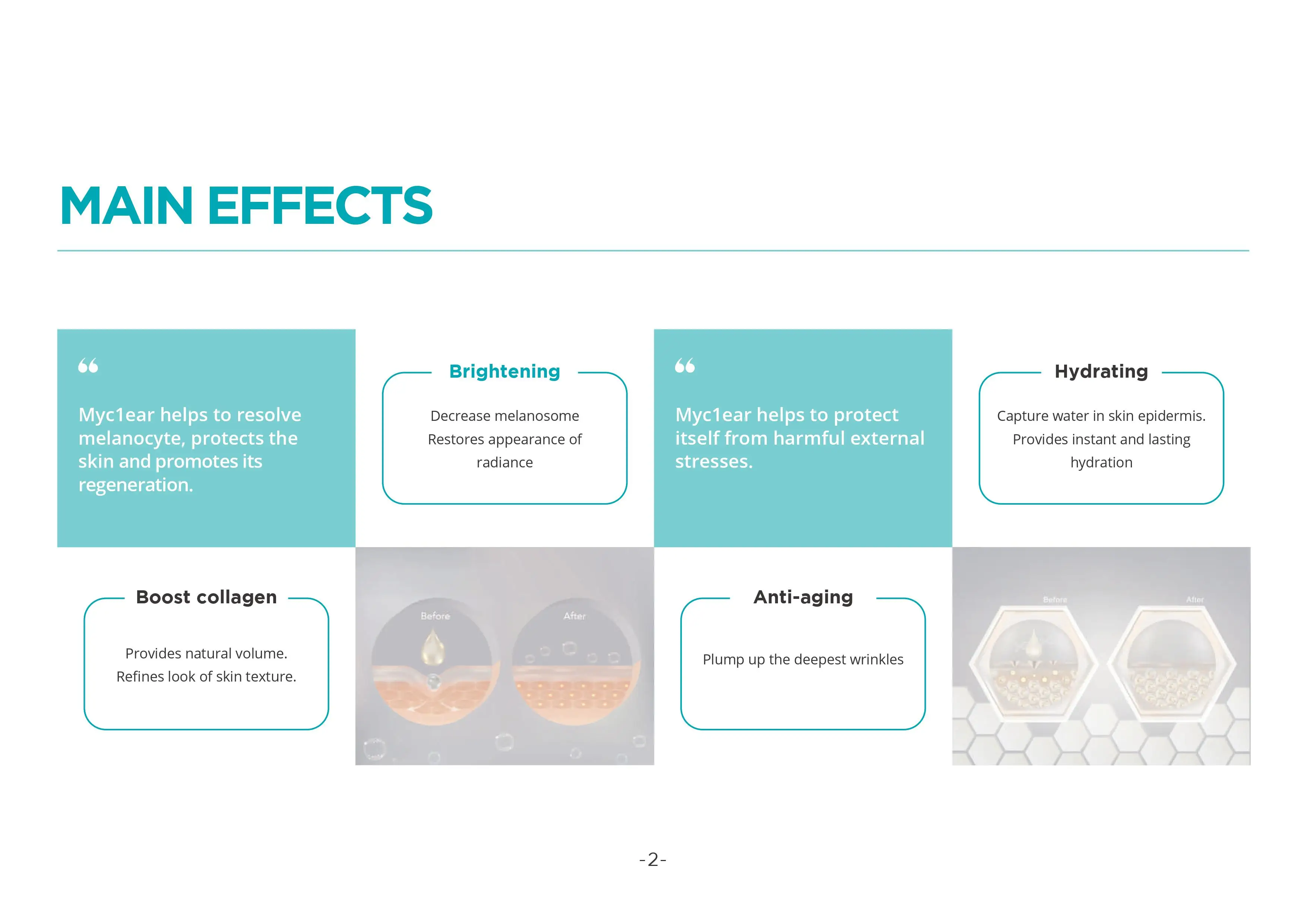 Brightening Skin myc1ear Solution anti-aging Hydrating boost collagen Injection myclear