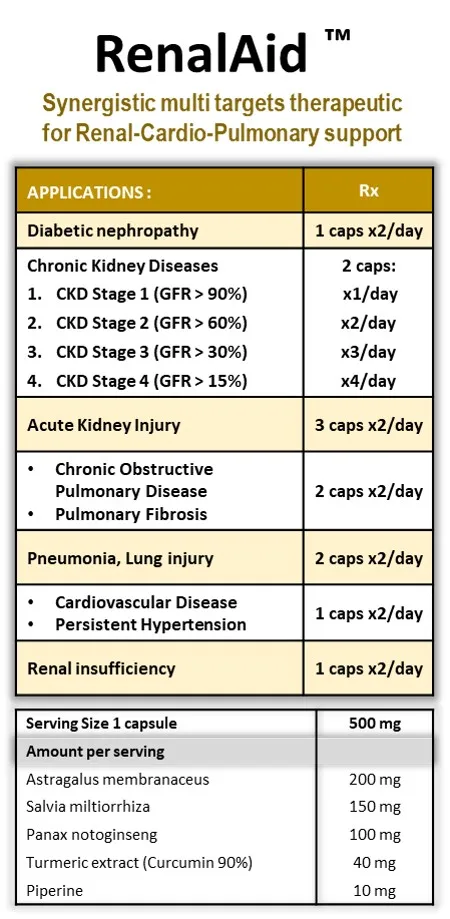 Комплекс иммунного регулирования высокой мощности иммунный регулятор иммунная капсула для автоматического иммунитета и