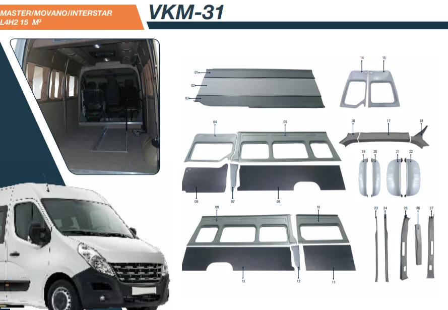 **2021 RN MASTER INTERIOR TRIM SET L4H3 17M3** THE MOST REQUESTED PRODUCT** for commercial vehicles, campervans, minibuses,