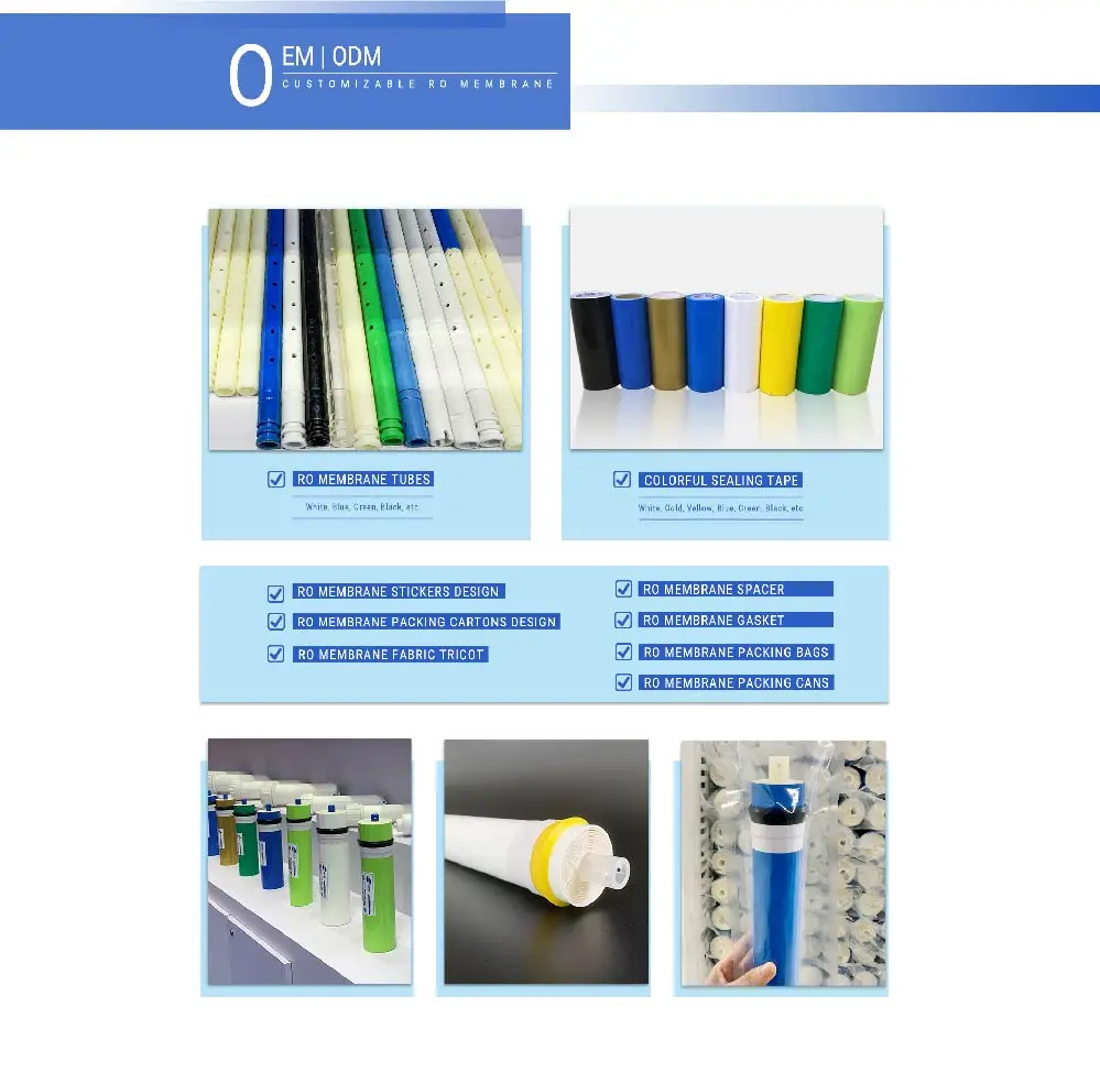 HID Commercial Water Reverse Osmosis RO 300 gpd Membrane for Water Purifier