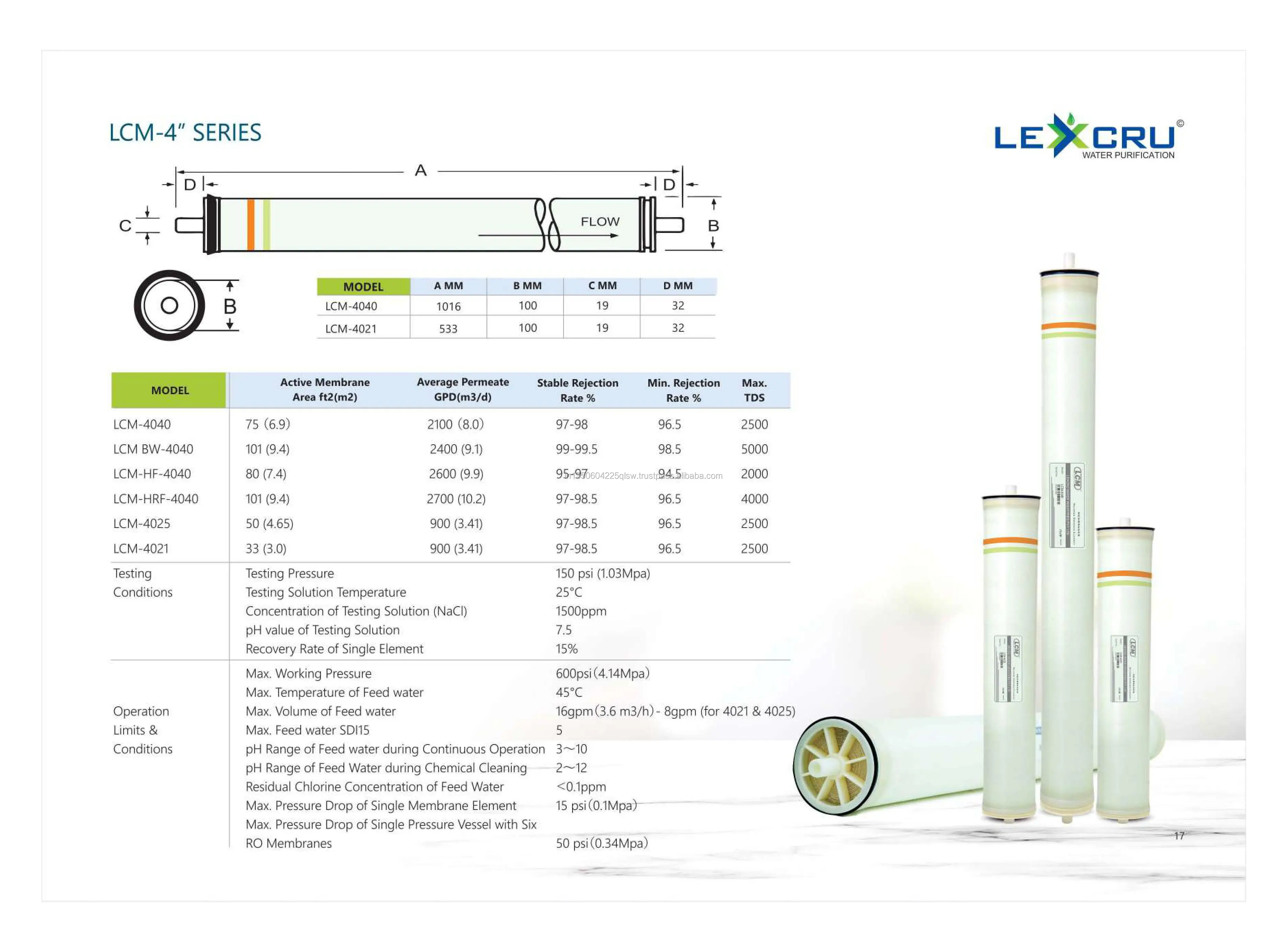 Industrial 4040 4021 8040 / industrial RO membrane