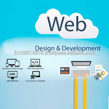 Creative And Dynamic Feature of Wordpress Web Design And Development Company In India.