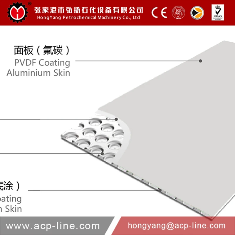
3D B1 And A2 Panel Production Line 