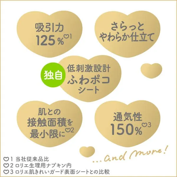 Manufacturers are the best in wholesNapkins Especially Many Daytime Feathers 25cm Laurieev Happy Bare Skin 1 piece 17 Sheets Kao