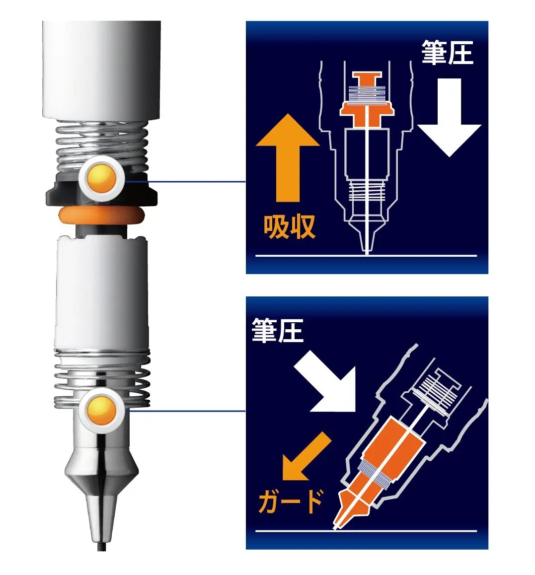  Зебра механический карандаш DelGuard 0 7 мм белый P-MAB85-W Сделано в