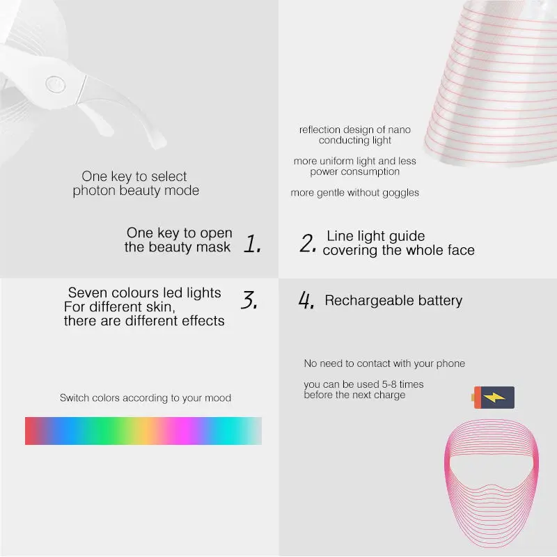 Hot sell led light with skin mask calcium generating red light therapy 660nm 850nm 7colors mask for beauty care infrared lights